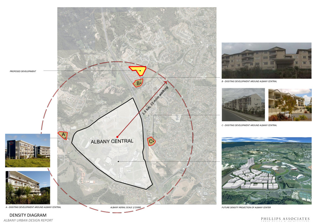 Density Diagram_Albany